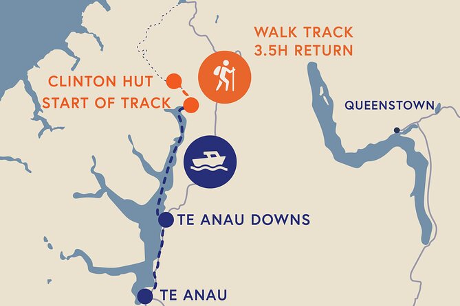 Milford Track Multi-Night Hike - Water Taxi Transport - Te Anau Downs: Where the Practical Work Begins